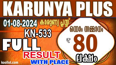 karunya plus bhagyakuri|KARUNYA PLUS lottery results .